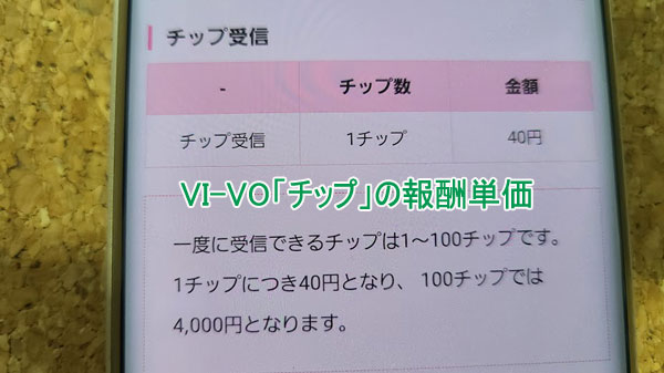 VI-VO「チップ」の報酬単価