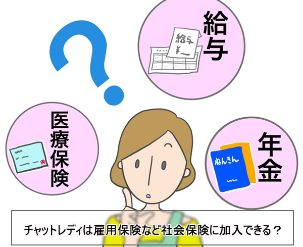 チャットレディは雇用保険に入れる？健康保険は？